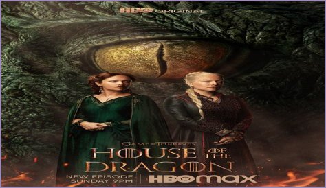 House of the Dragon Deaths: Who Dies & When in Fire & Blood?